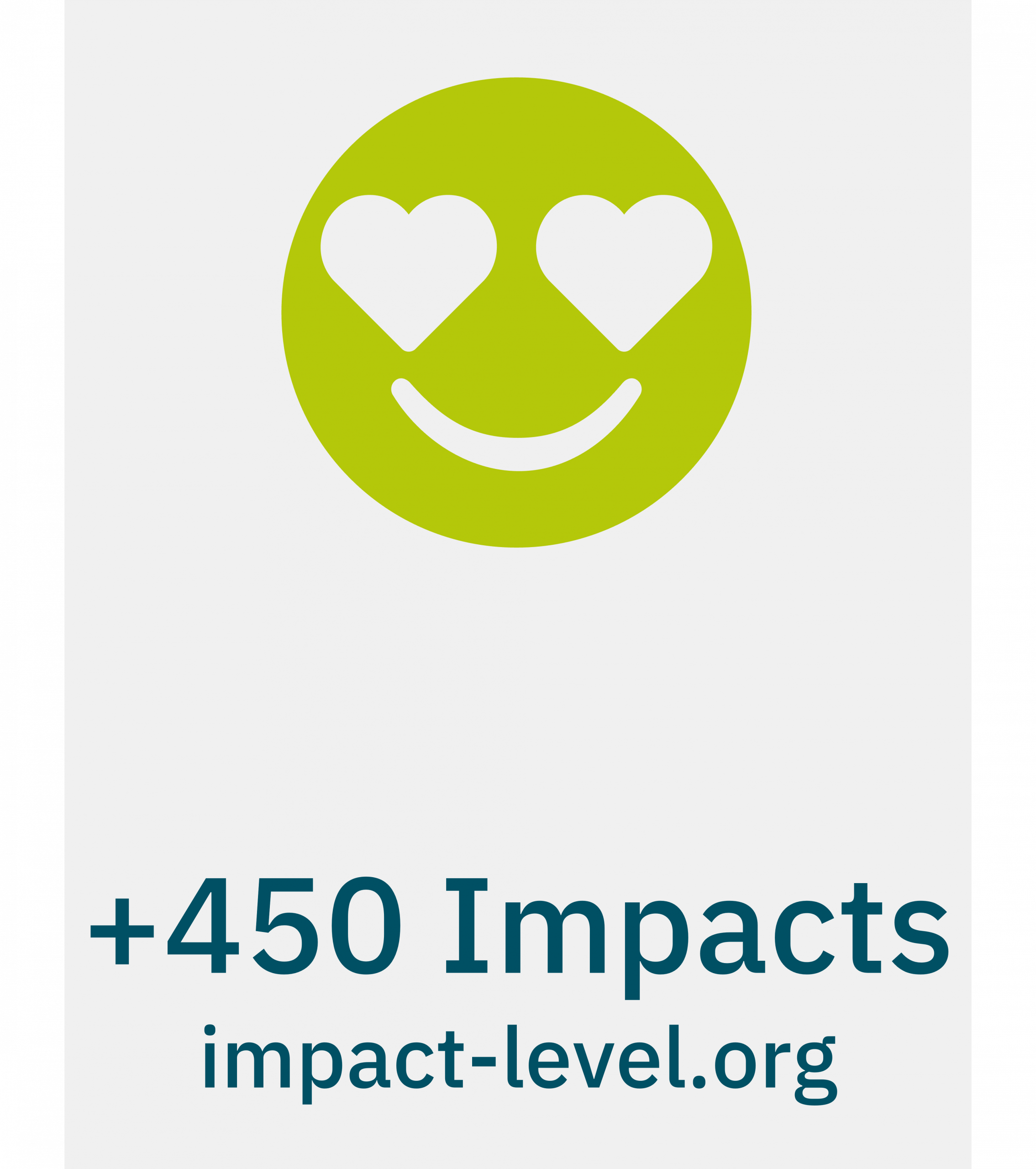 Impact Points scale examples
